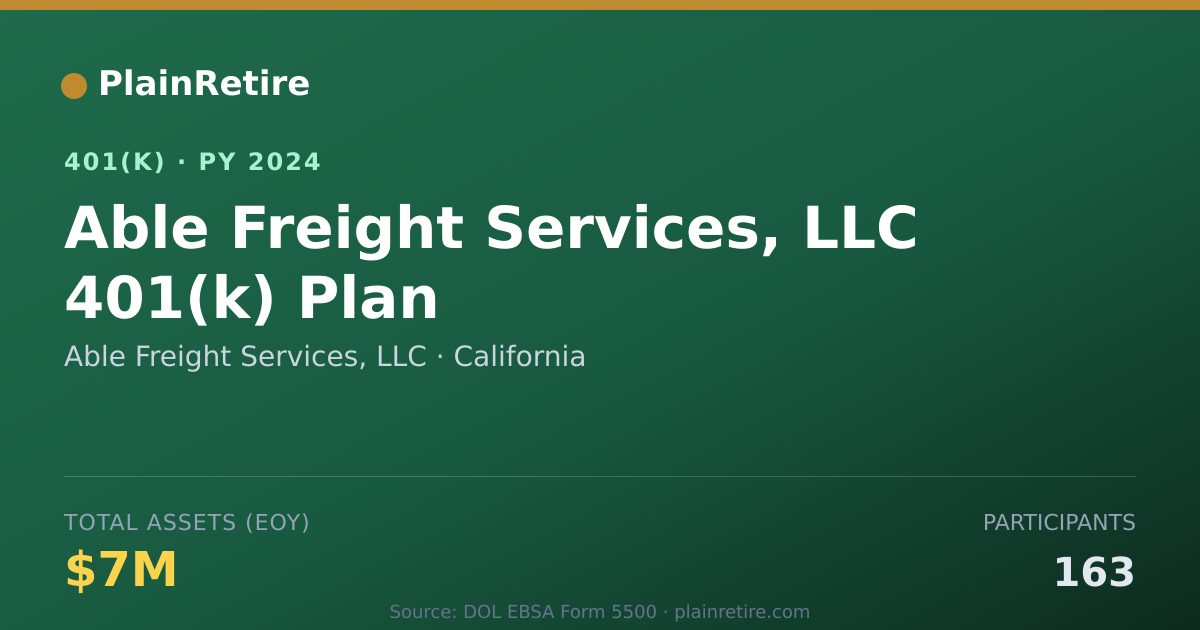 Shareable card for Able Freight Services, LLC 401(k) Plan (2024)