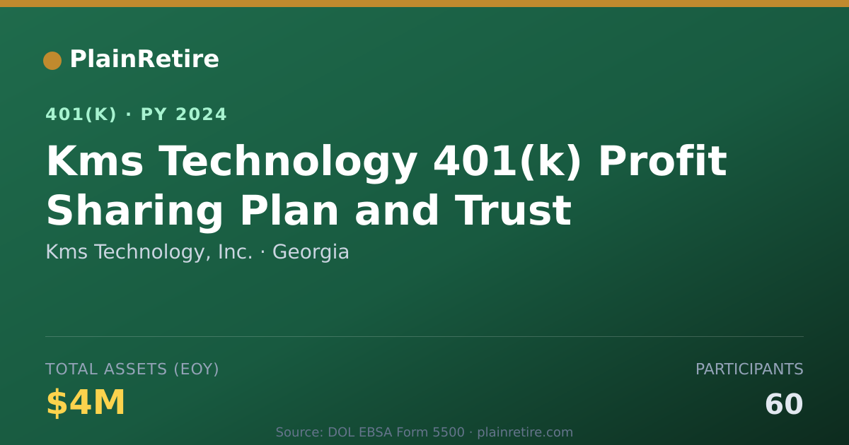 Shareable card for Kms Technology, Inc. 401(k) Plan (2024)