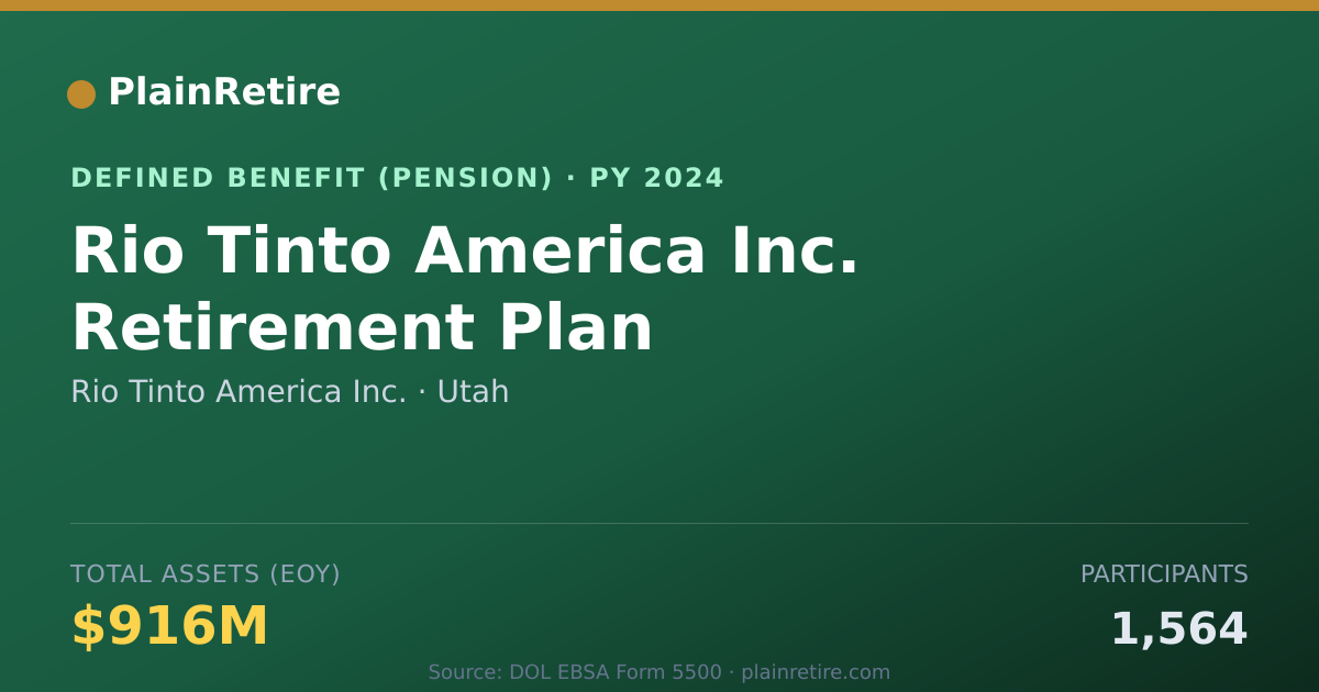 Shareable card for Rio Tinto America Inc. Pension Plan (2024)