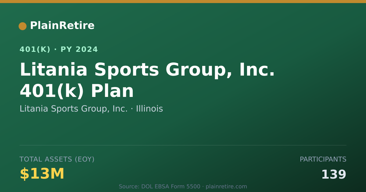 Shareable card for Litania Sports Group, Inc. 401(k) Plan (2024)