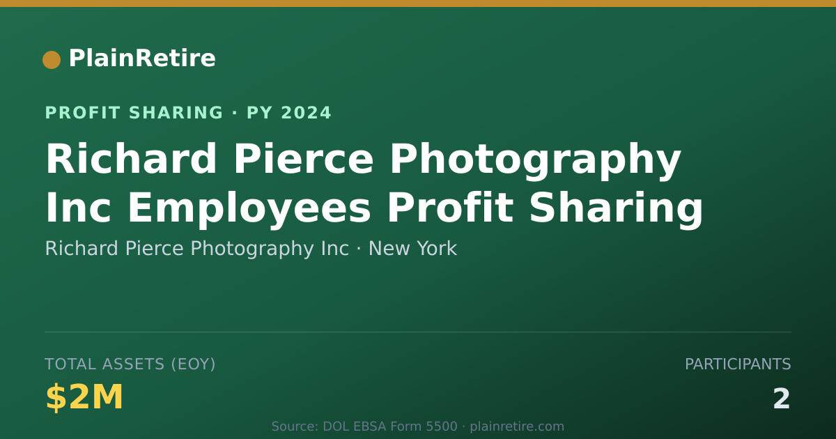 Shareable card for Richard Pierce Photography Inc Profit Sharing Plan (2024)
