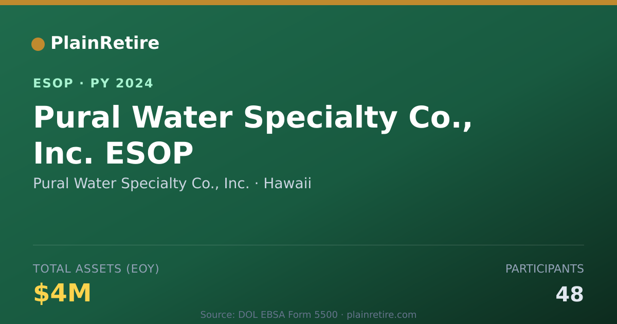 Shareable card for Pural Water Specialty Co., Inc. ESOP (2024)