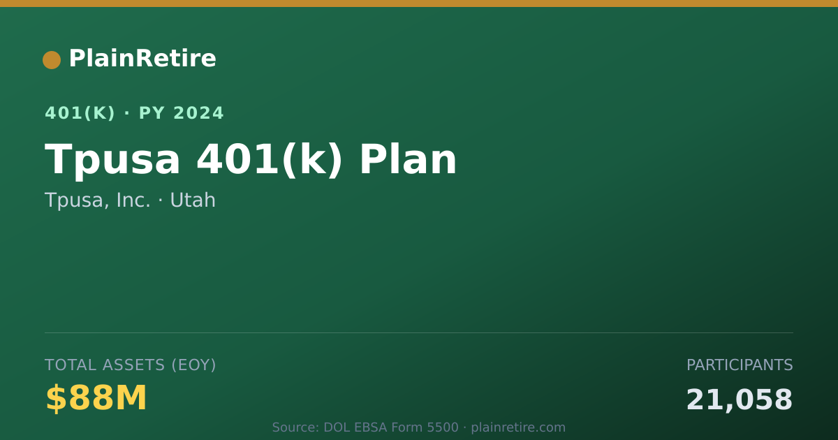 Shareable card for Tpusa, Inc. 401(k) Plan (2024)