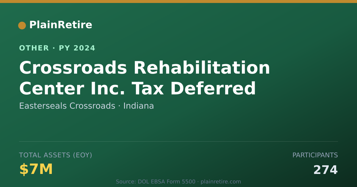 Shareable card for Easterseals Crossroads Retirement Plan (2024)