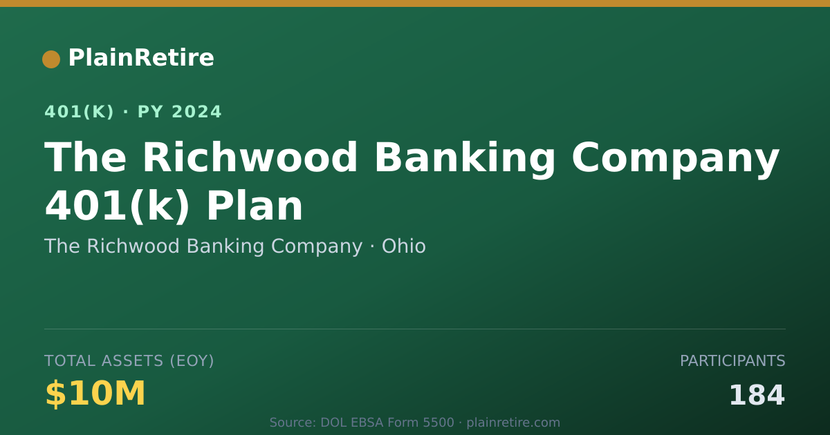 Shareable card for The Richwood Banking Company 401(k) Plan (2024)