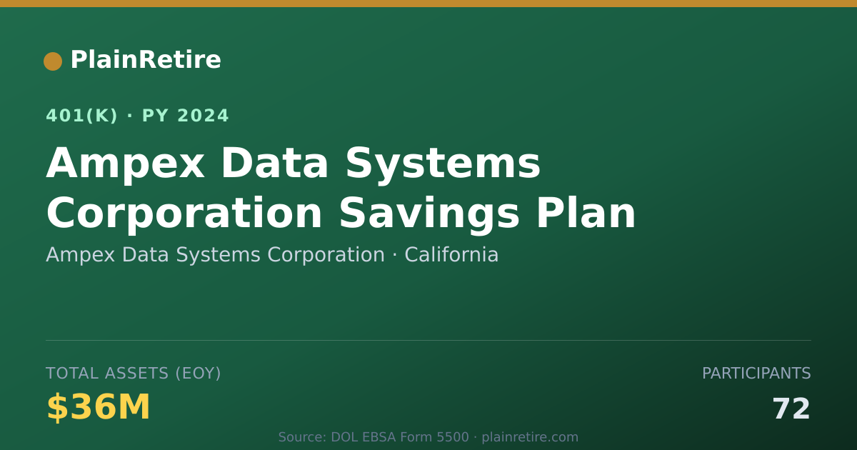 Shareable card for Ampex Data Systems Corporation 401(k) Plan (2024)