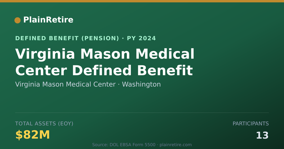 Shareable card for Virginia Mason Medical Center Pension Plan (2024)