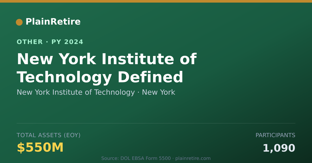 Shareable card for New York Institute of Technology Retirement Plan (2024)