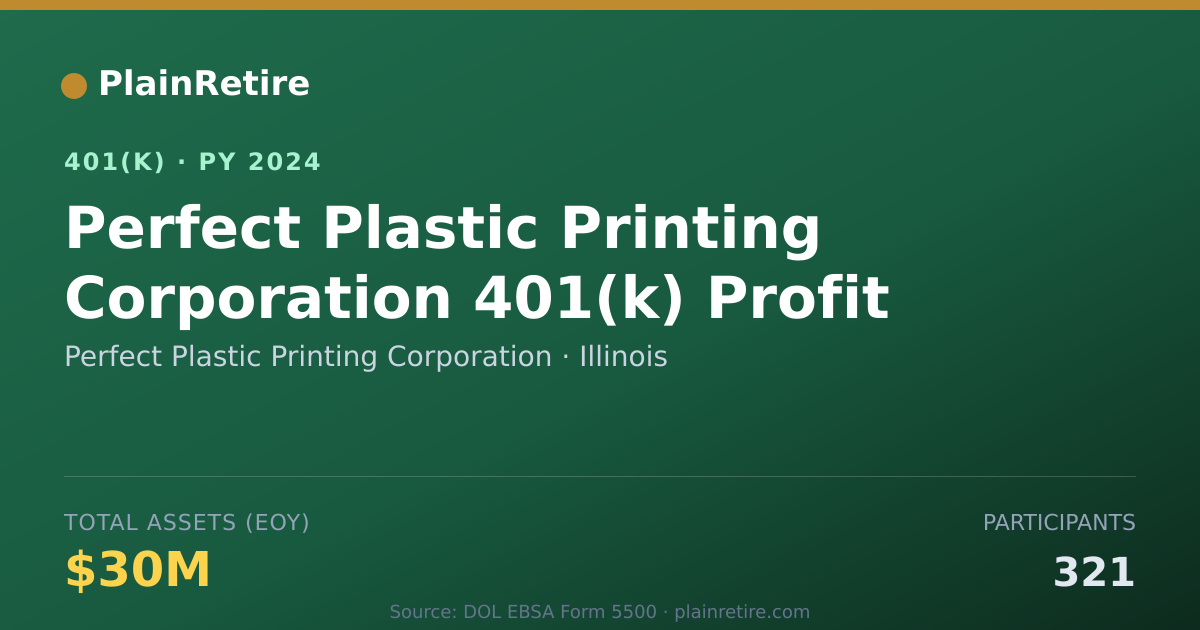 Shareable card for Perfect Plastic Printing Corporation 401(k) Plan (2024)