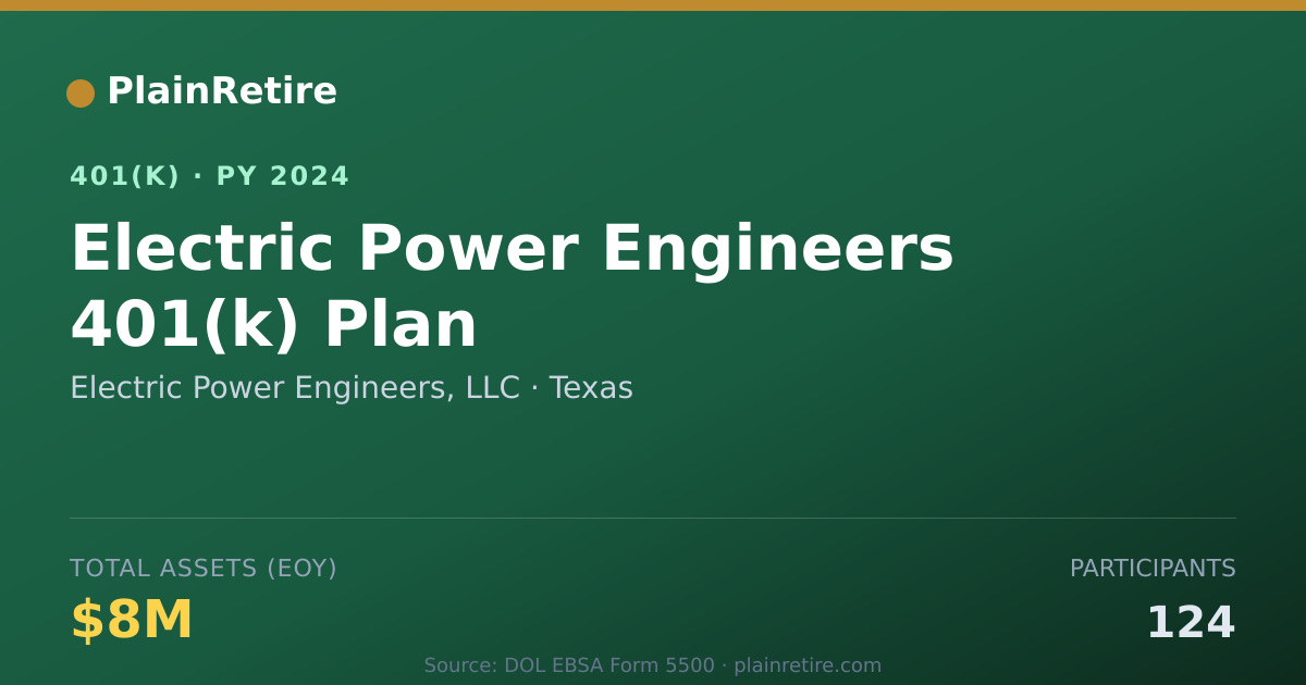 Shareable card for Electric Power Engineers, LLC 401(k) Plan (2024)