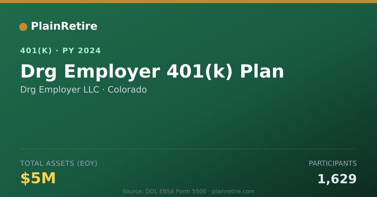 Shareable card for Drg Employer LLC 401(k) Plan (2024)