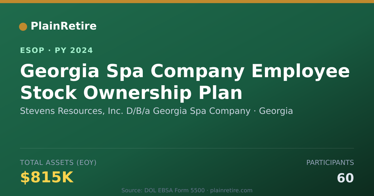 Shareable card for Stevens Resources, Inc. D/B/a Georgia Spa Compan ESOP (2024)