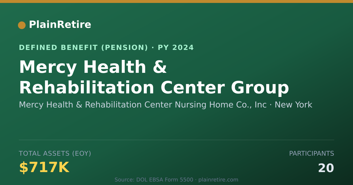 Shareable card for Mercy Health & Rehabilitation Center Nur Pension Plan (2024)