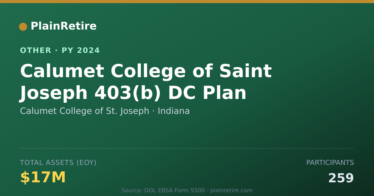 Shareable card for Calumet College of St. Joseph Retirement Plan (2024)