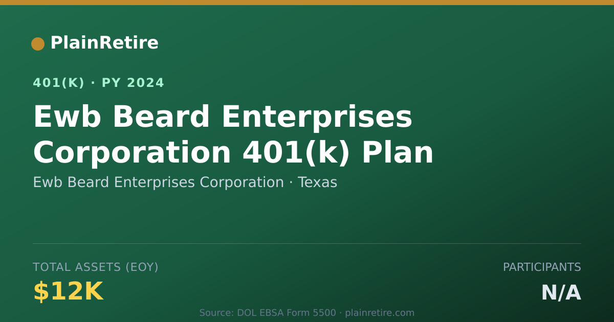 Shareable card for Ewb Beard Enterprises Corporation 401(k) Plan (2024)