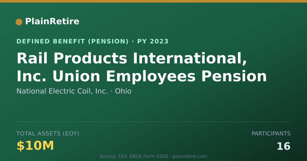 Shareable card for National Electric Coil, Inc. Pension Plan (2023)