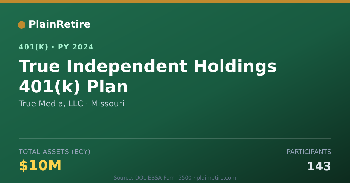 Shareable card for True Media, LLC 401(k) Plan (2024)