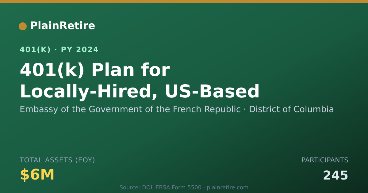 Shareable card for Embassy of the Government of the French R 401(k) Plan (2024)