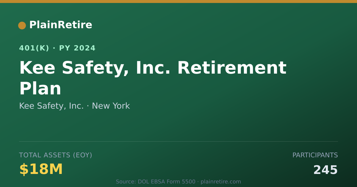 Shareable card for Kee Safety, Inc. 401(k) Plan (2024)