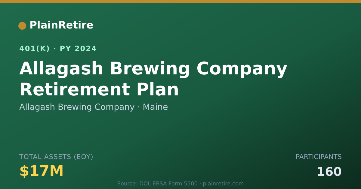 Shareable card for Allagash Brewing Company 401(k) Plan (2024)