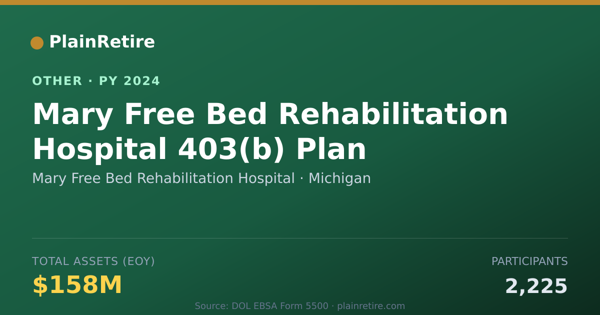 Shareable card for Mary Free Bed Rehabilitation Hospital Retirement Plan (2024)