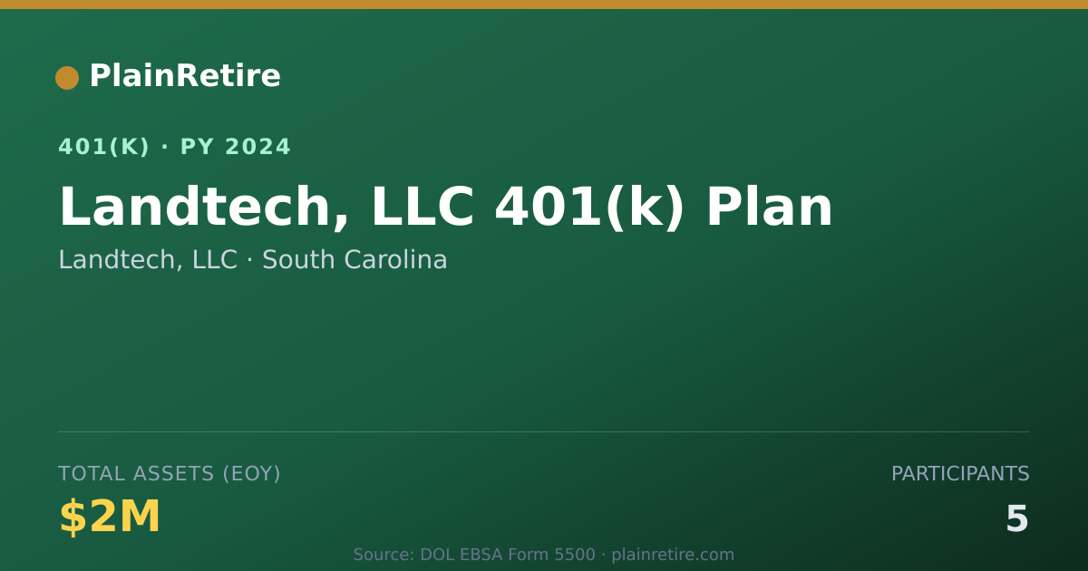 Shareable card for Landtech, LLC 401(k) Plan (2024)