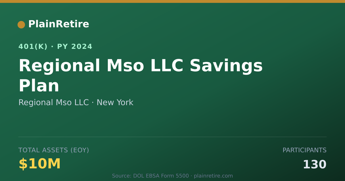 Shareable card for Regional Mso LLC 401(k) Plan (2024)