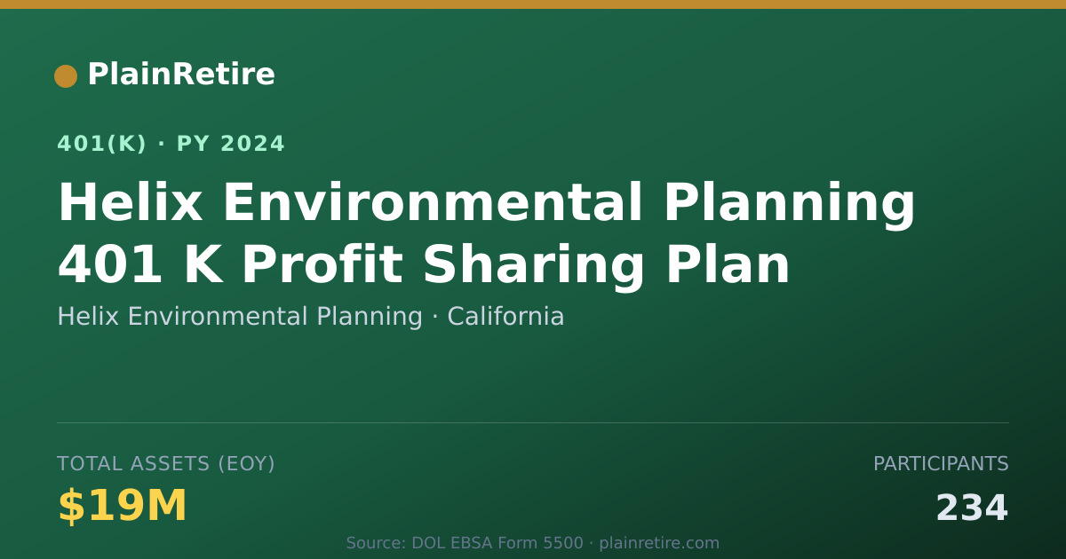 Shareable card for Helix Environmental Planning 401(k) Plan (2024)