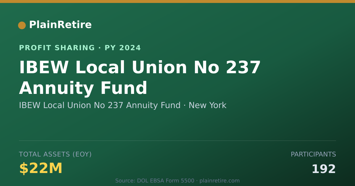 Shareable card for IBEW Local Union No 237 Annuity F Profit Sharing Plan (2024)
