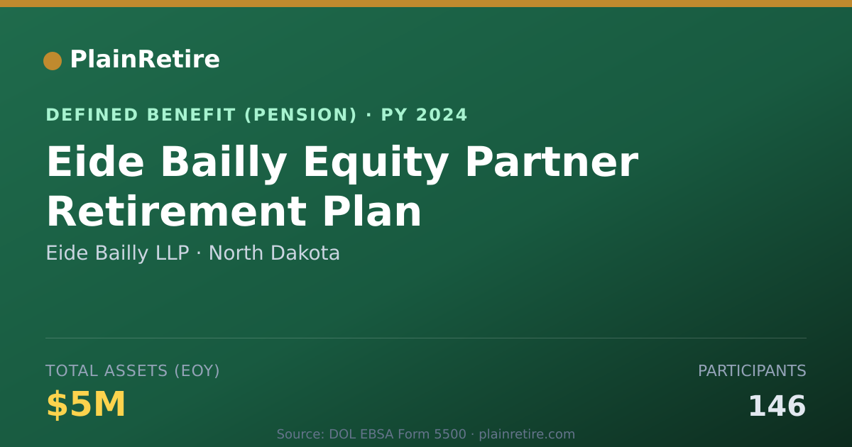 Shareable card for Eide Bailly LLP Pension Plan (2024)