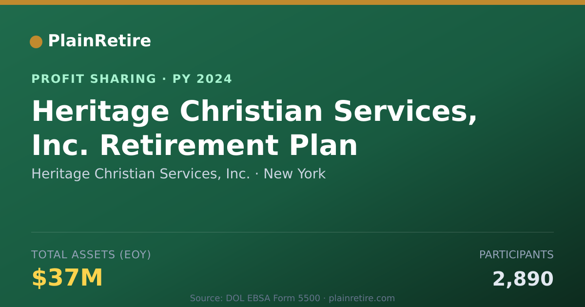 Shareable card for Heritage Christian Services, Inc. Profit Sharing Plan (2024)