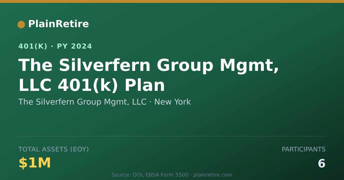 Shareable card for The Silverfern Group Mgmt, LLC 401(k) Plan (2024)