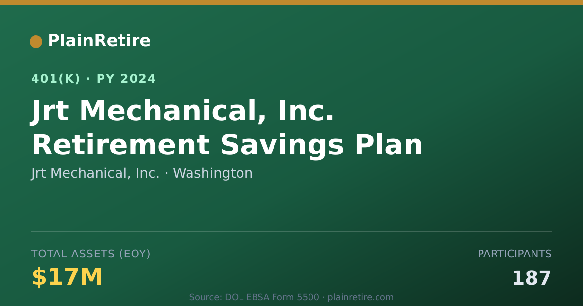 Shareable card for Jrt Mechanical, Inc. 401(k) Plan (2024)