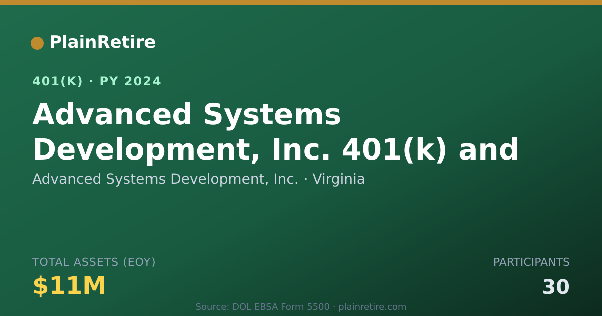 Shareable card for Advanced Systems Development, Inc. 401(k) Plan (2024)
