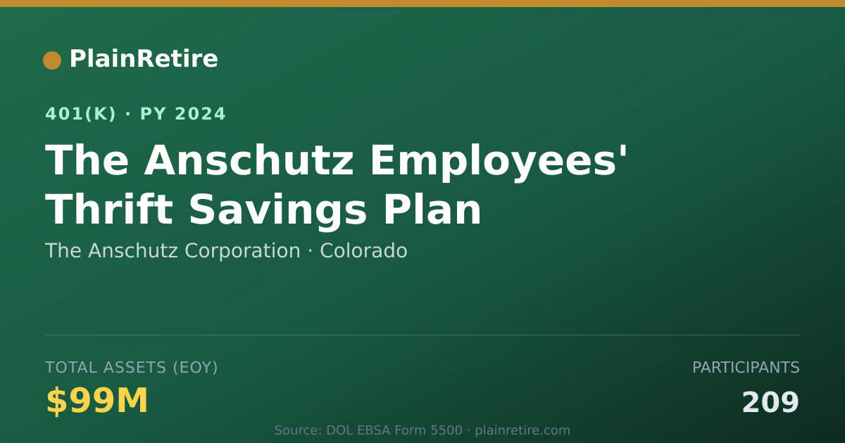 Shareable card for The Anschutz Corporation 401(k) Plan (2024)