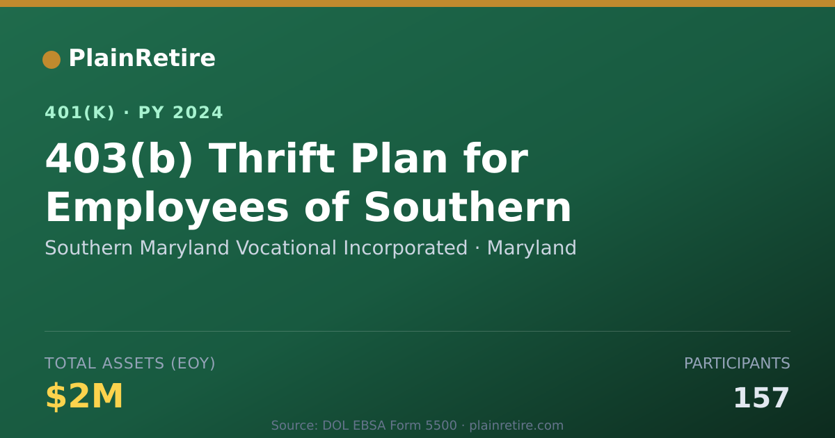 Shareable card for Southern Maryland Vocational Incorporated 401(k) Plan (2024)