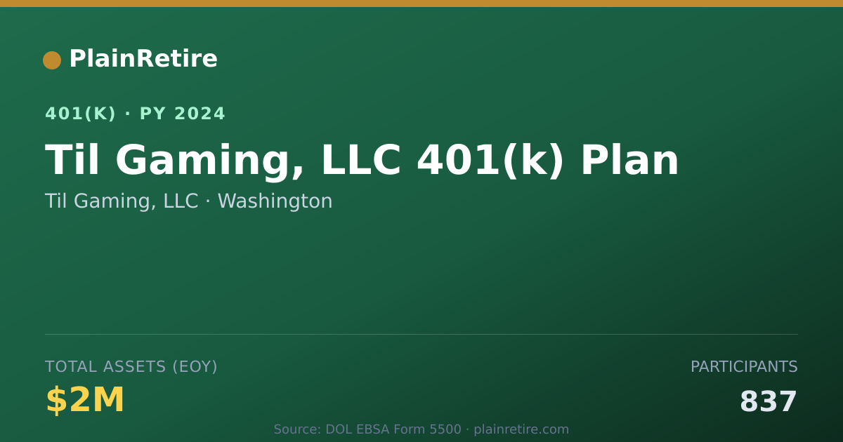 Shareable card for Til Gaming, LLC 401(k) Plan (2024)