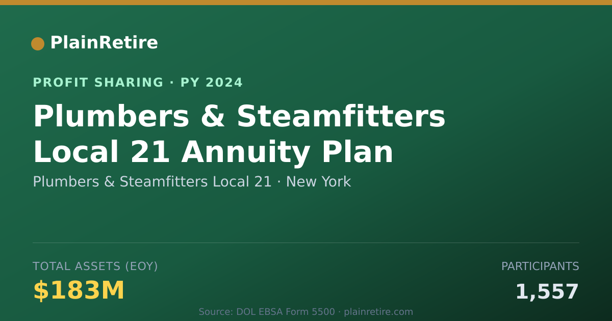 Shareable card for Plumbers & Steamfitters Local 21 Profit Sharing Plan (2024)