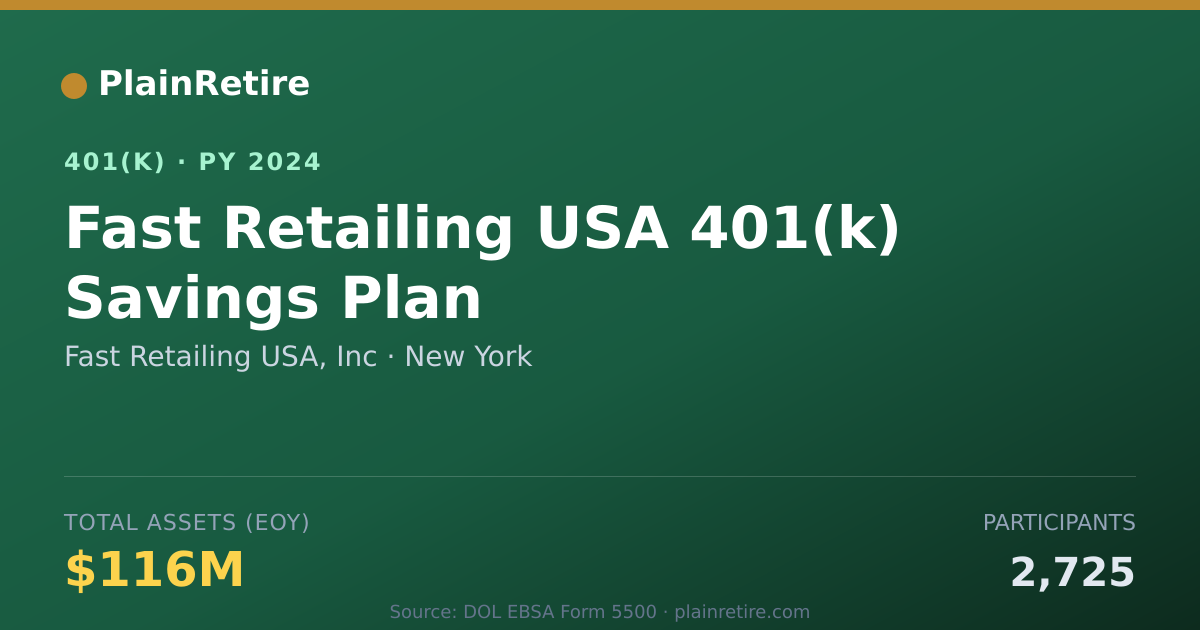 Shareable card for Fast Retailing USA, Inc 401(k) Plan (2024)