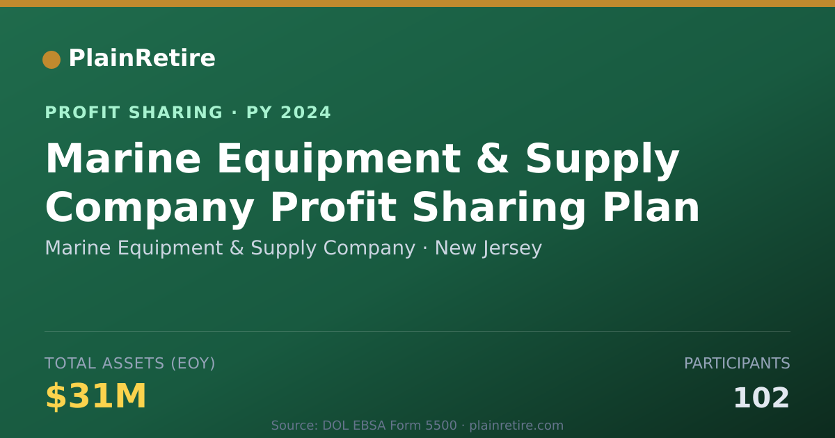 Shareable card for Marine Equipment & Supply Company Profit Sharing Plan (2024)