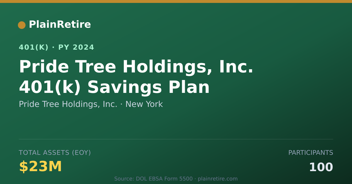 Shareable card for Pride Tree Holdings, Inc. 401(k) Plan (2024)