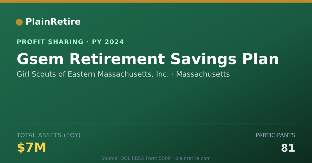 Shareable card for Girl Scouts of Eastern Massachuse Profit Sharing Plan (2024)