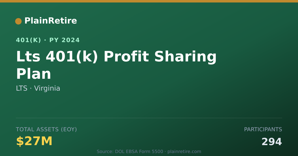 Shareable card for LTS 401(k) Plan (2024)
