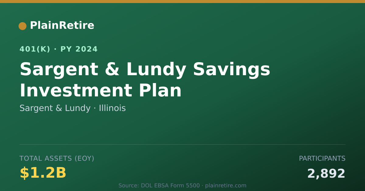 Shareable card for Sargent & Lundy 401(k) Plan (2024)