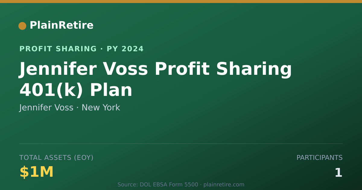 Shareable card for Jennifer Voss Profit Sharing Plan (2024)