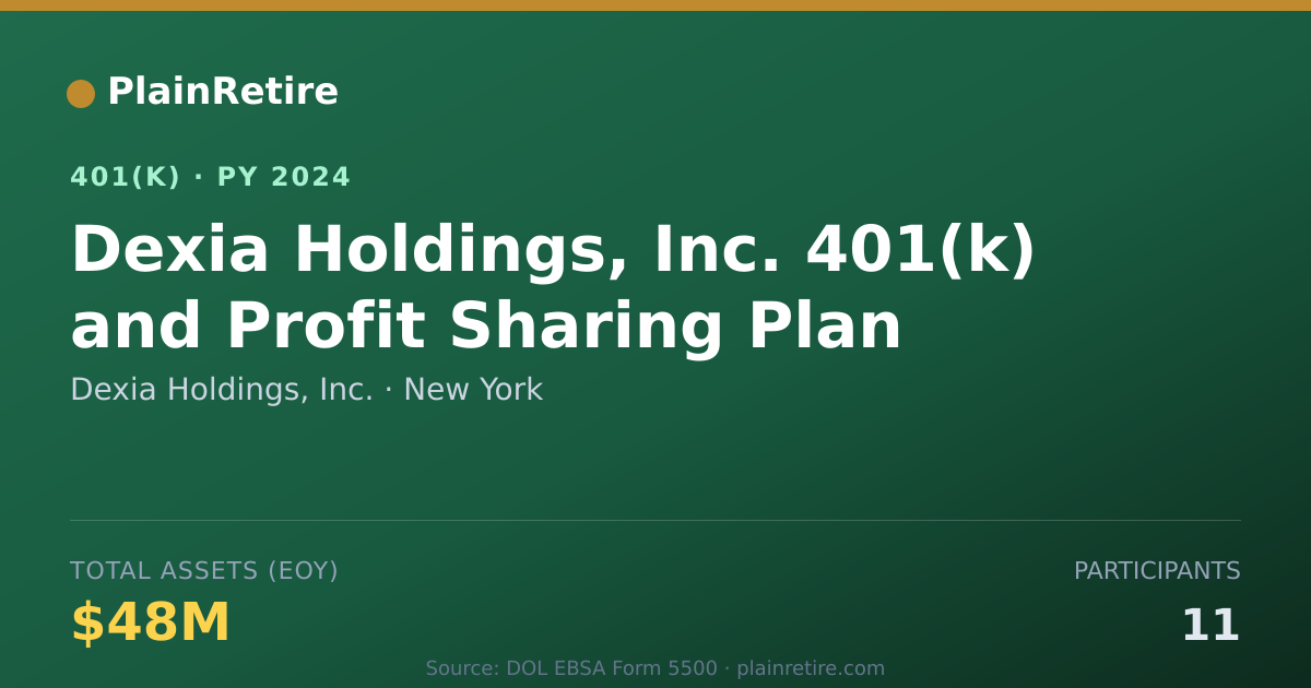 Shareable card for Dexia Holdings, Inc. 401(k) Plan (2024)