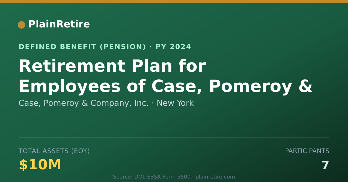 Shareable card for Case, Pomeroy & Company, Inc. Pension Plan (2024)