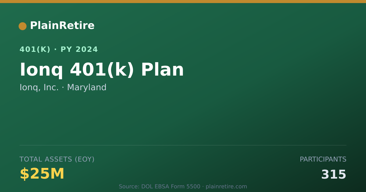 Shareable card for Ionq, Inc. 401(k) Plan (2024)