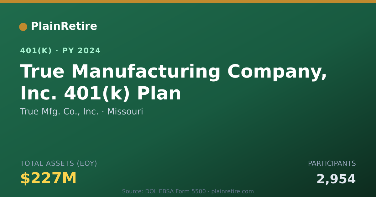 Shareable card for True Mfg. Co., Inc. 401(k) Plan (2024)