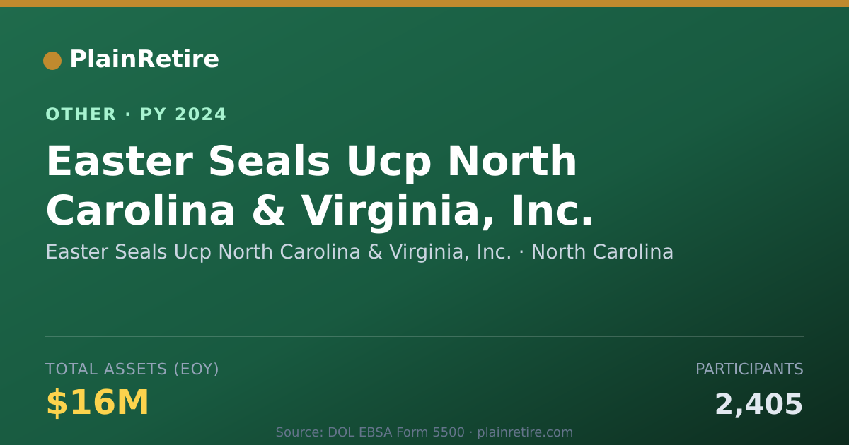 Shareable card for Easter Seals Ucp North Carolina & Vir Retirement Plan (2024)